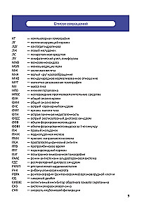 Medical Mind Maps. An Easy Way to Remember Symptoms, Diagnosis, and Treatment Principles